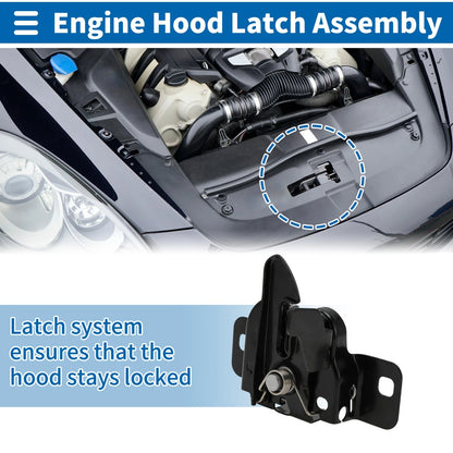 Hood Latch Assembly for Jeep Commander 2006-2009 (1 Pcs)