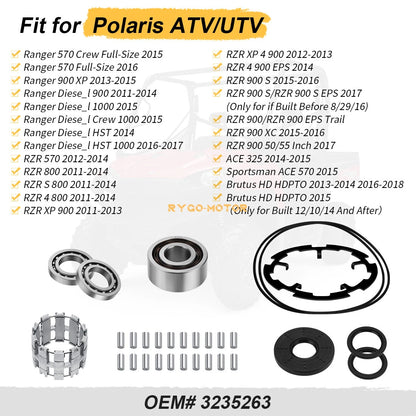 Front Differential Rebuild Polaris RZR 800 RZR S 800 EFI (2008–2010)