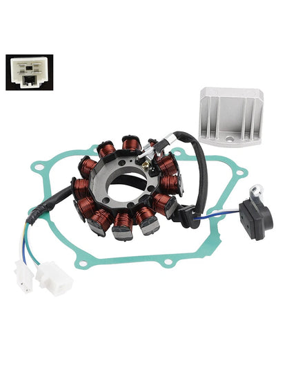 Stator Regulator Gasket for Honda Biz 110i (2018-2024)
