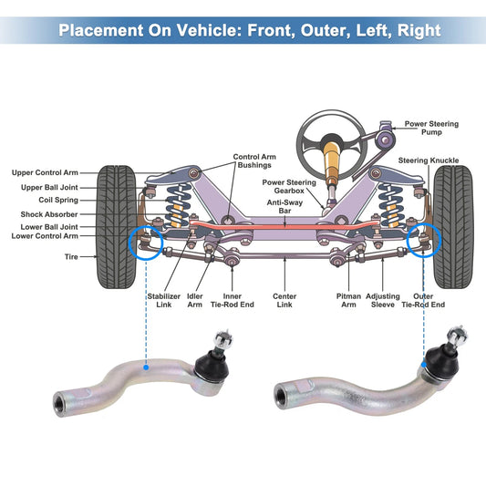 2 x Front Outer Tie Rod Ends for Toyota RAV4 (2006-2019)