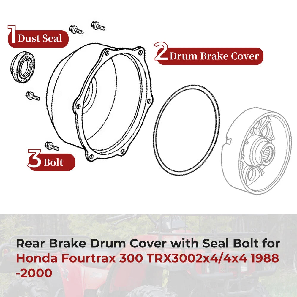 Rear Brake Drum Cover 2x4 for Honda Fourtrax 300 TRX300 (1988–2000)