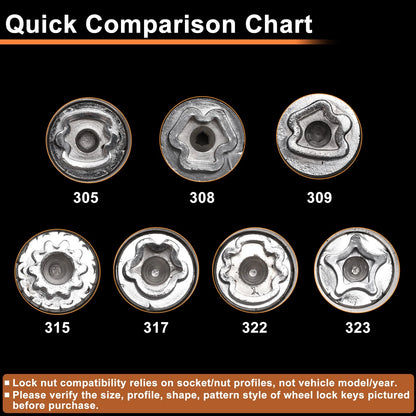 Wheel Lock Lug Nut Key Tool for Mercedes-Benz