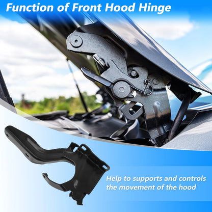 Hood Hinge for Nissan Rogue 2014-2020 ( No.654004BA0A, 654014BA0A)