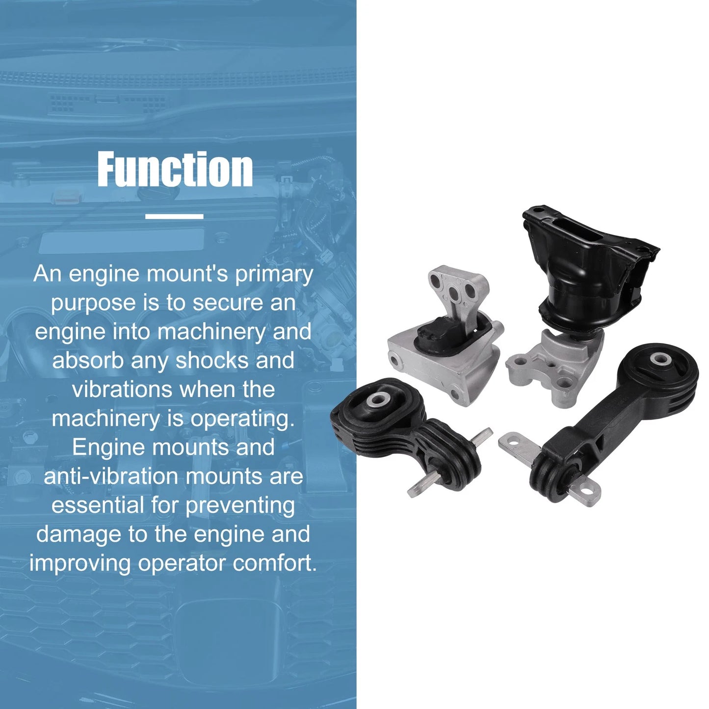 Engine Motor Transmission Mount Set for Honda Civic (2006-2011)