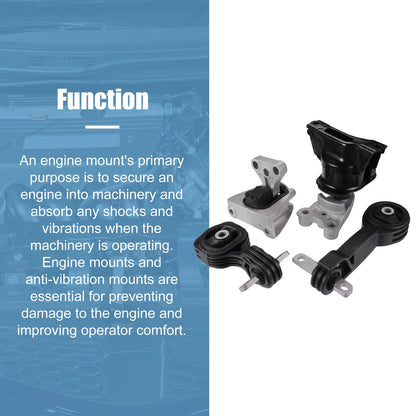 Engine Motor Transmission Mount Set for Honda Civic (2006-2011)