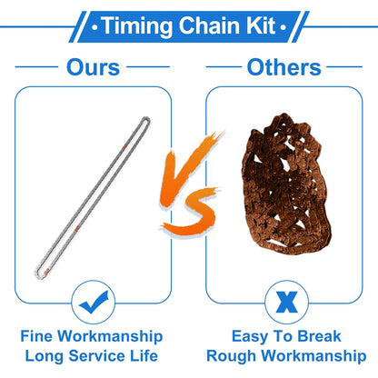 Timing Chain Kit for Hyundai Sonata (2020)