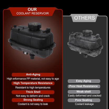 Coolant Expansion Reservoir Tank for Jeep Wrangler 2.0L L4 (2019-2023)