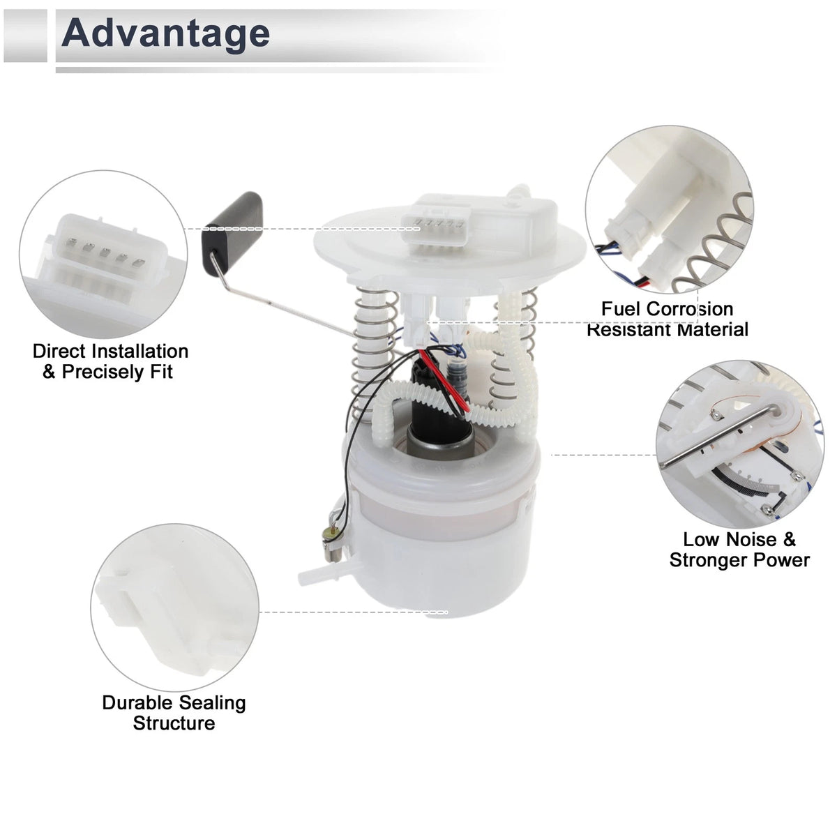 Fuel Pump Assembly for Nissan Cube, Versa 1.6L (2007-2014)