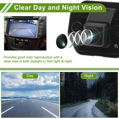 Rear View Backup Camera for Nissan Rogue 2.5L CVT 20-22