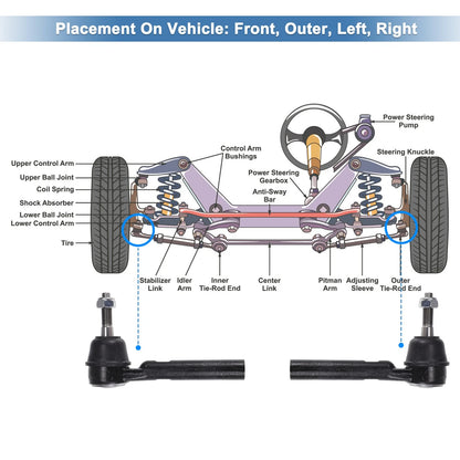 Front Outer Tie Rod End Links for Chrysler Town & Country