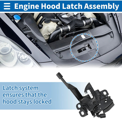 Hood Latch Assembly for Honda Civic (2016-2021)