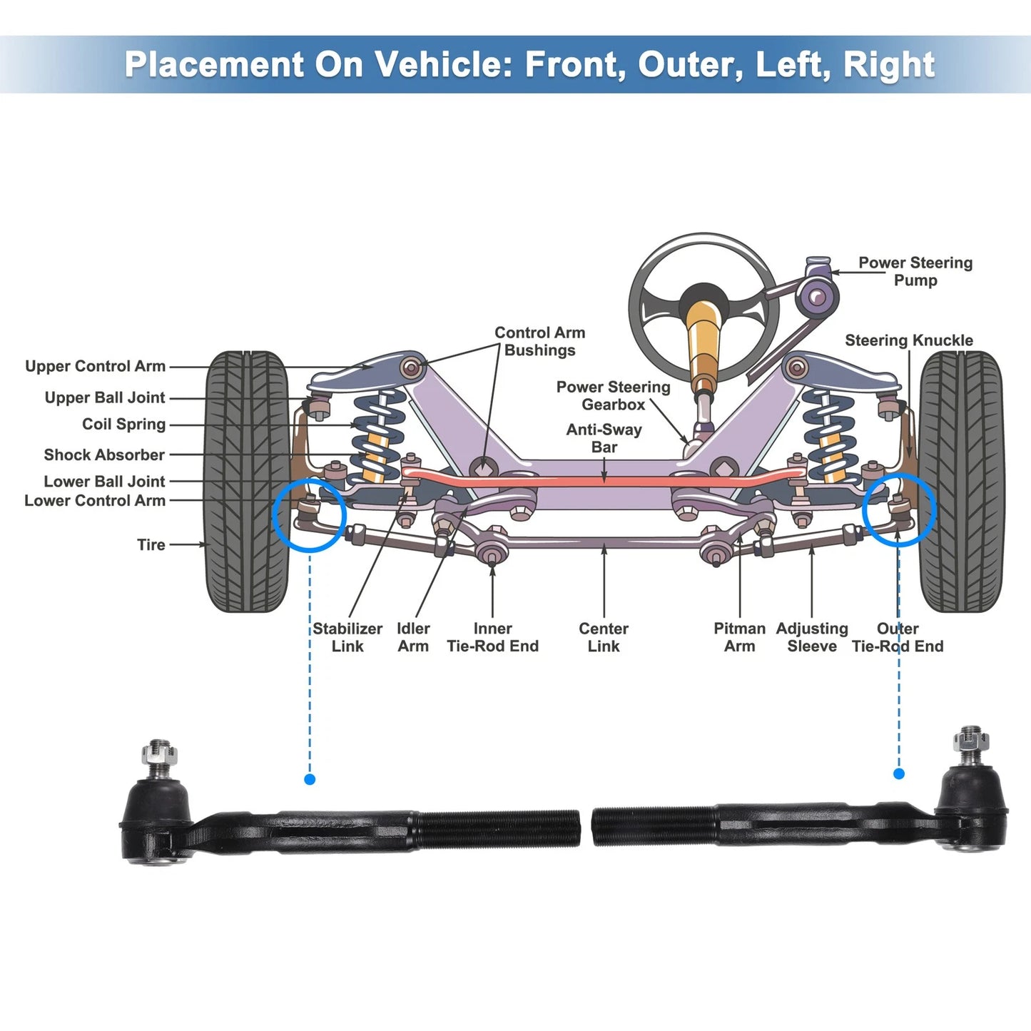 2 x Front Outer Tie Rod End Links Kit for Jeep Wrangler JK (2007-2018)