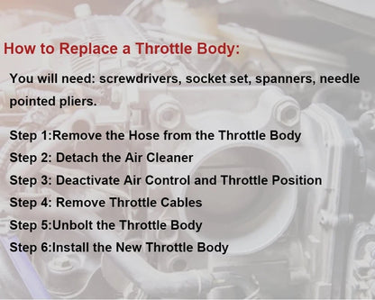 Throttle Body for Toyota Highlander & Tacoma (2016–2021)