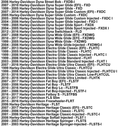 Ignition Timing Cover for Electra Glide, Dyna, FXST, Road King (2000-2006)