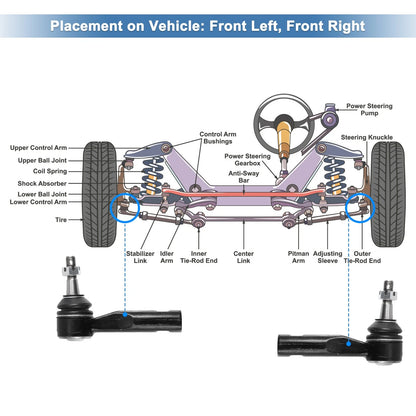 Front Outer Tie Rod End Links for Chevrolet Equinox (2005-2009)