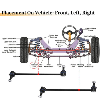 Front Stabiliser Sway Bar Link for BMW 528i (2011-2016)