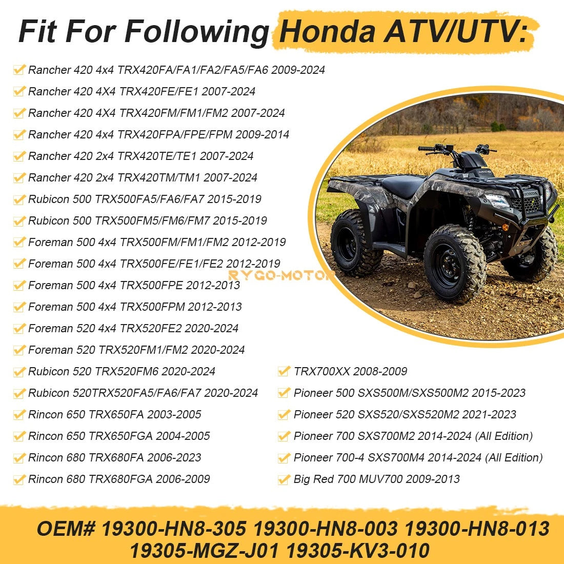 Thermostat & O-Ring for Honda TRX420 500 650 680 SXS