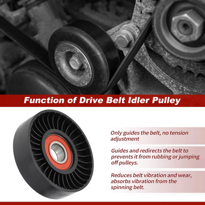 Drive Belt Idler Pulley for Chevy Equinox, GMC, Buick, Saab