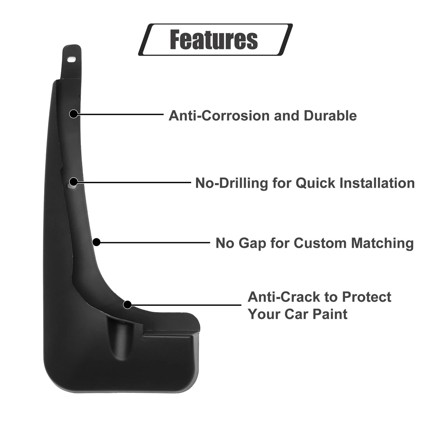 Mud Flaps Splash Guards for Toyota RAV4 (2016-2018) Black 1 Set