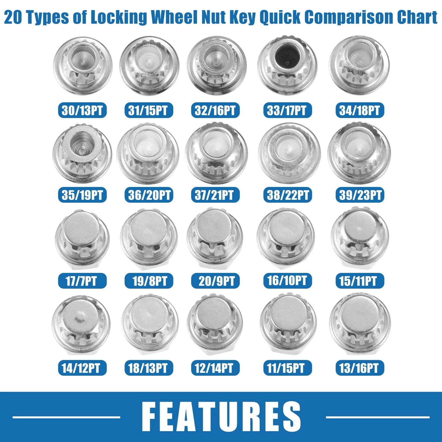 34/18PT Wheel Lock Lug Nut Kit with Socket Protector for BMW