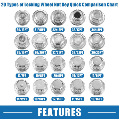 34/18PT Wheel Lock Lug Nut Kit with Socket Protector for BMW