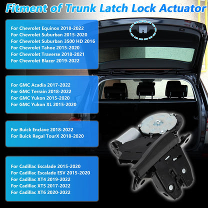 Trunk Latch Lock Actuator for Chevy Suburban Tahoe GMC Yukon