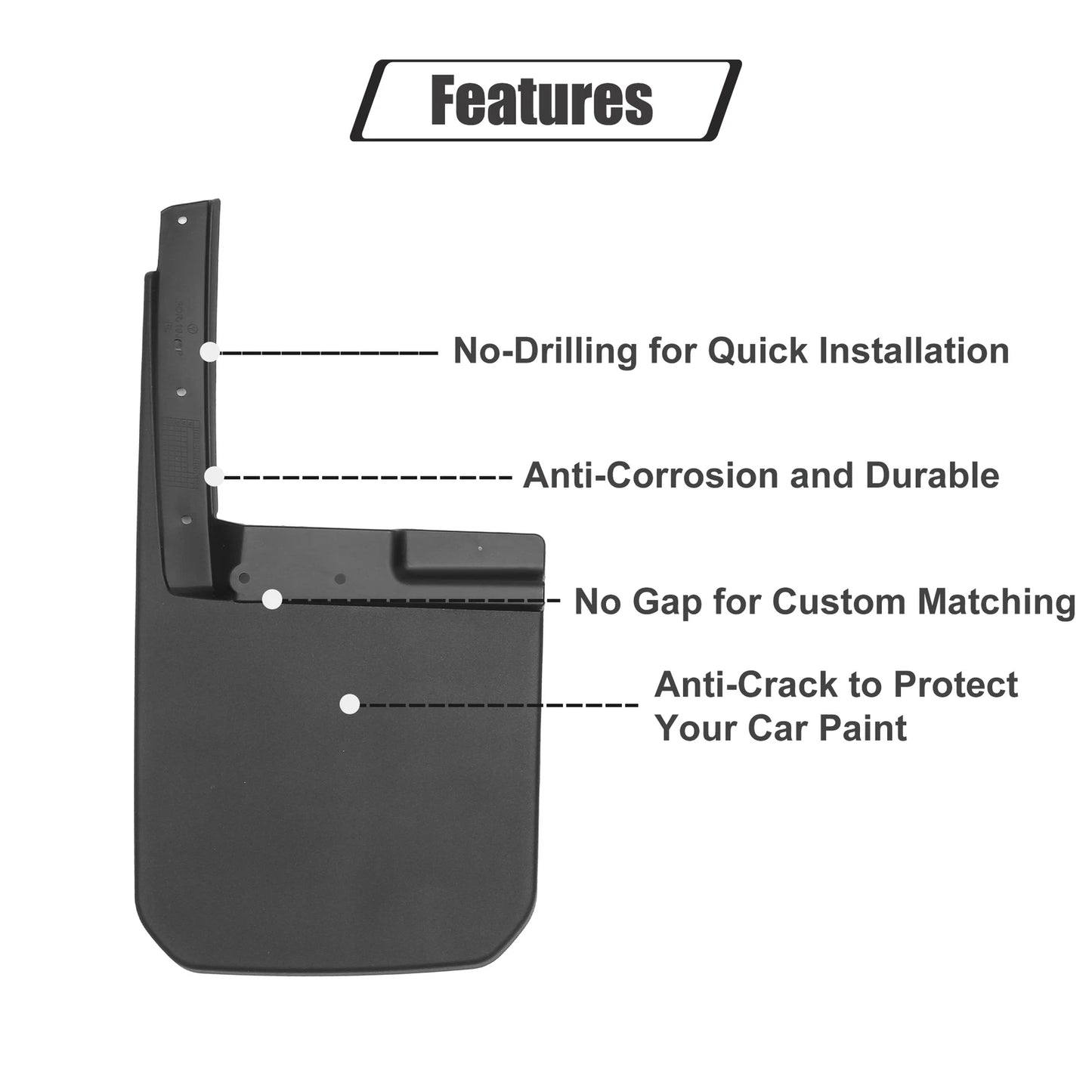 Fender Protection Set for Jeep Wrangler (No-Drill, 2 x Hardware)