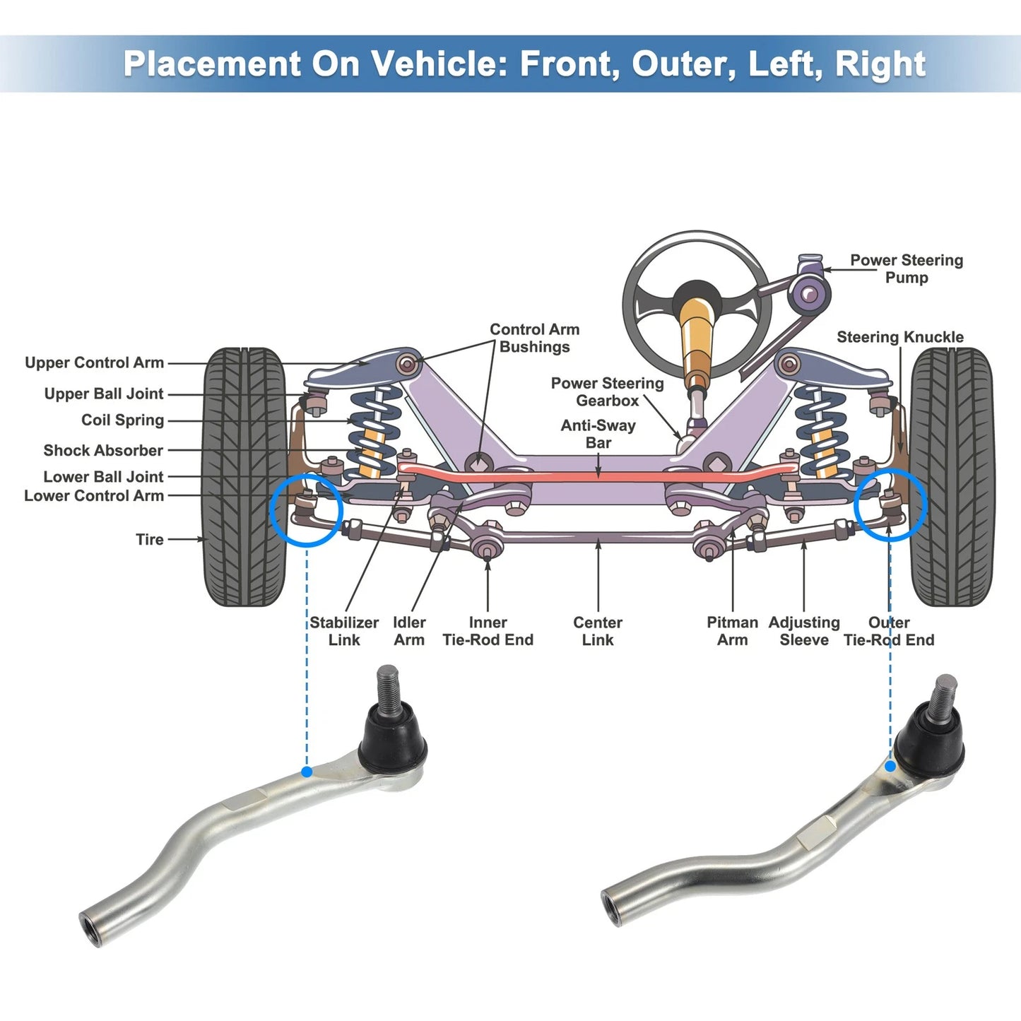 Front Outer Tie Rod End Links for Honda Accord (2003-2007)