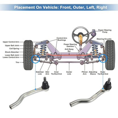 Front Outer Tie Rod End Links for Honda Accord (2003-2007)
