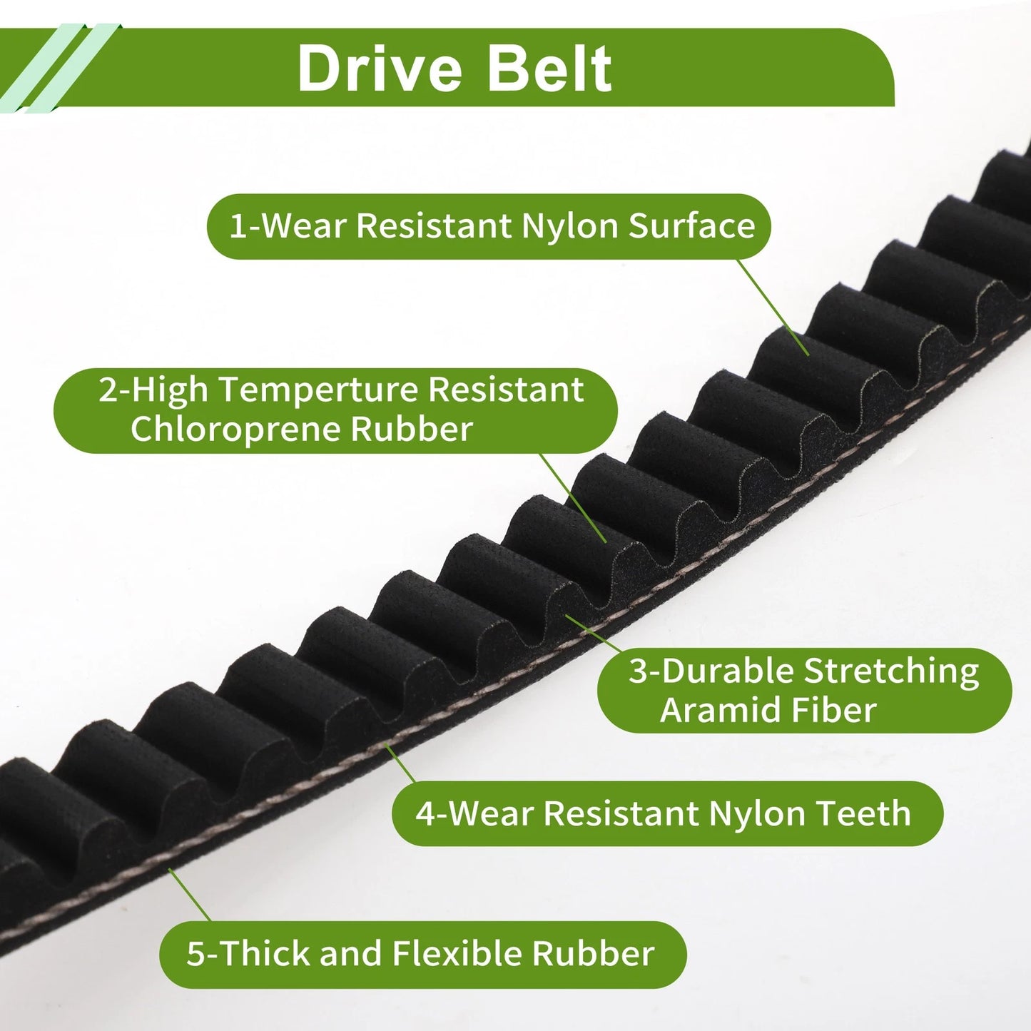 Drive Belt V-Belt for Honda Benry 50 Motorcycle (2003-2003)