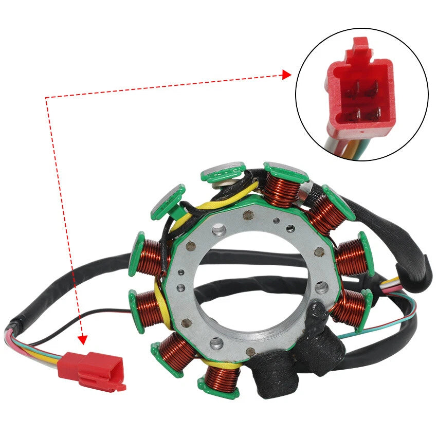Magneto Stator Coil for Honda XL250 XL250R XL500 XL500R (1982-1983)