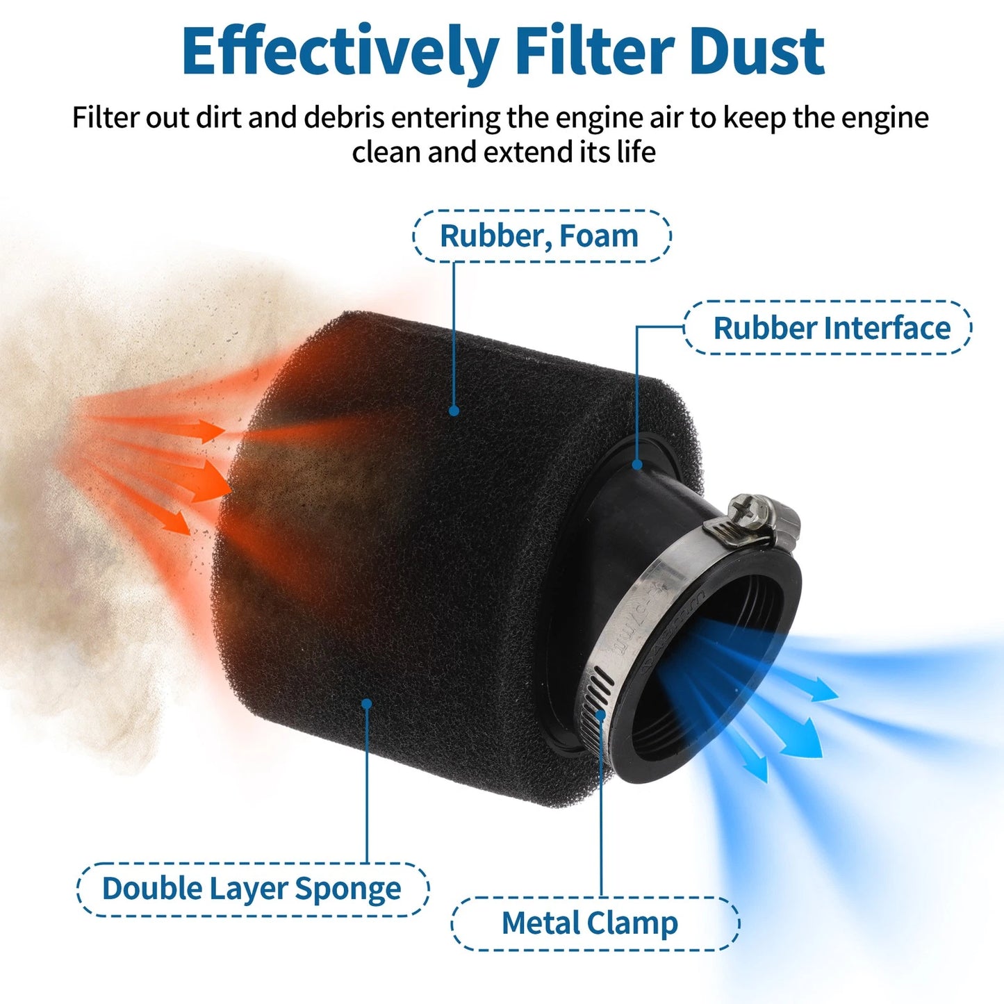 Air Filter / 48–50mm / Motorcycle Universal Rubber Foam Black for Make Model
