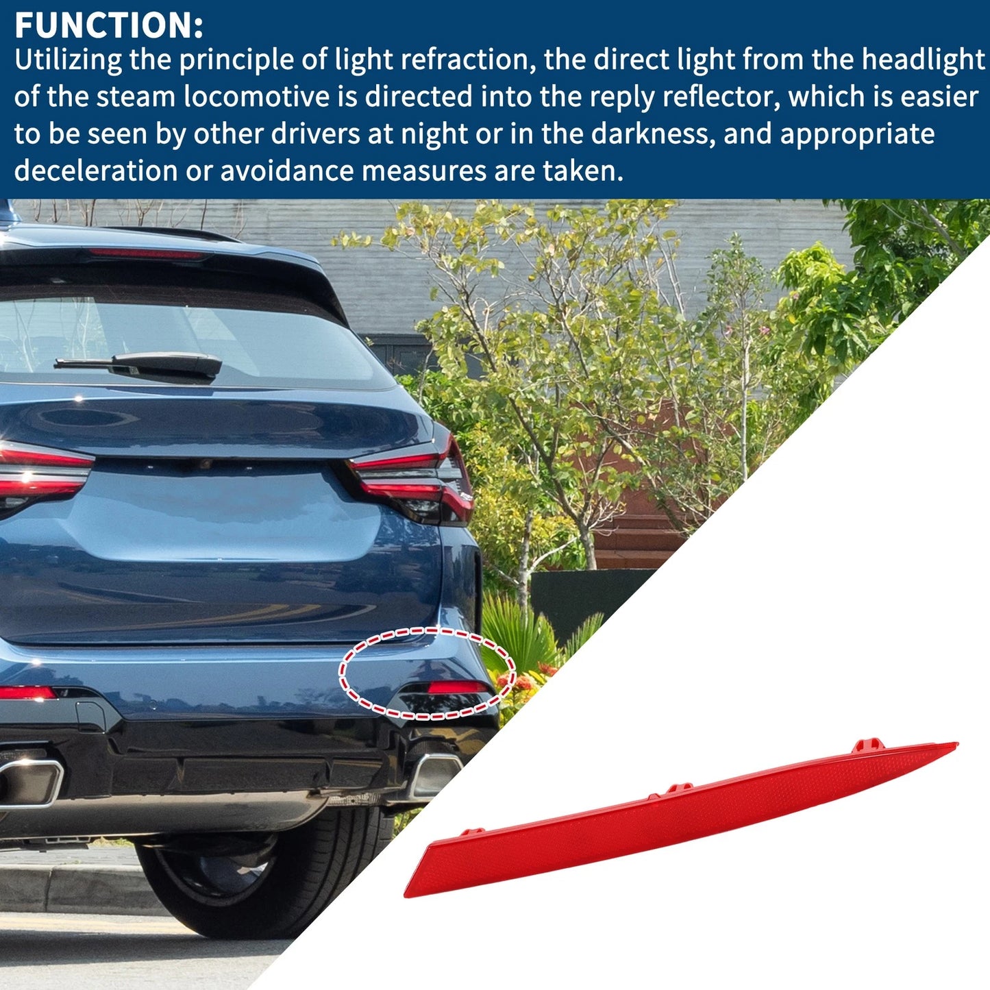 Bumper Reflector for BMW X3 2022-2024 Red 1 x Rear Right