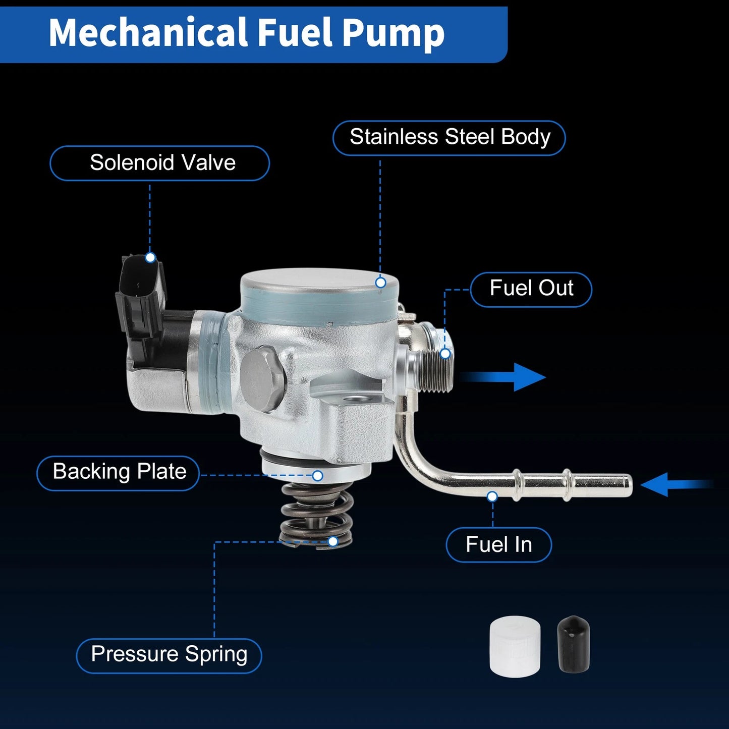 High Pressure Fuel Pump for Acura MDX, RLX, Honda Odyssey, Pilot (2014-2020)