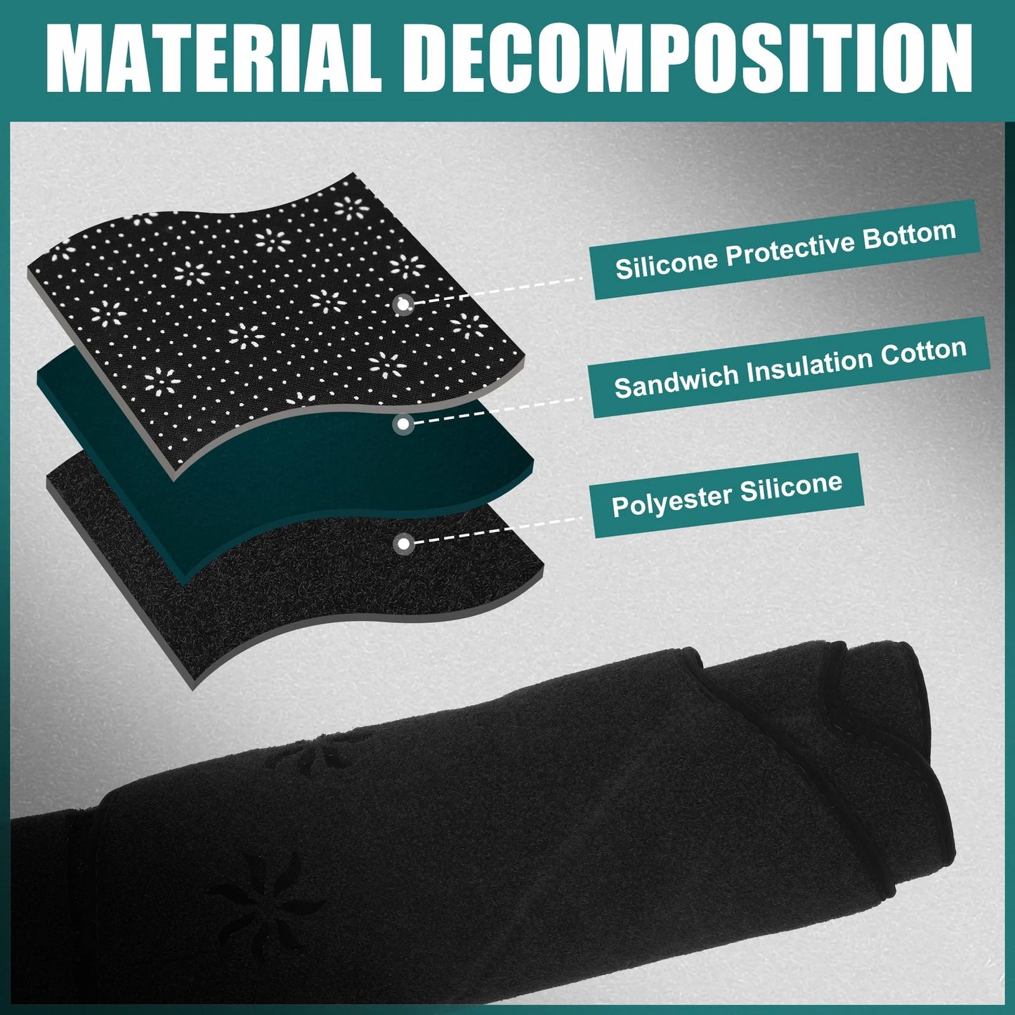 Black Polyester Dashboard Cover Mat Protector for Subaru BRZ (2022)