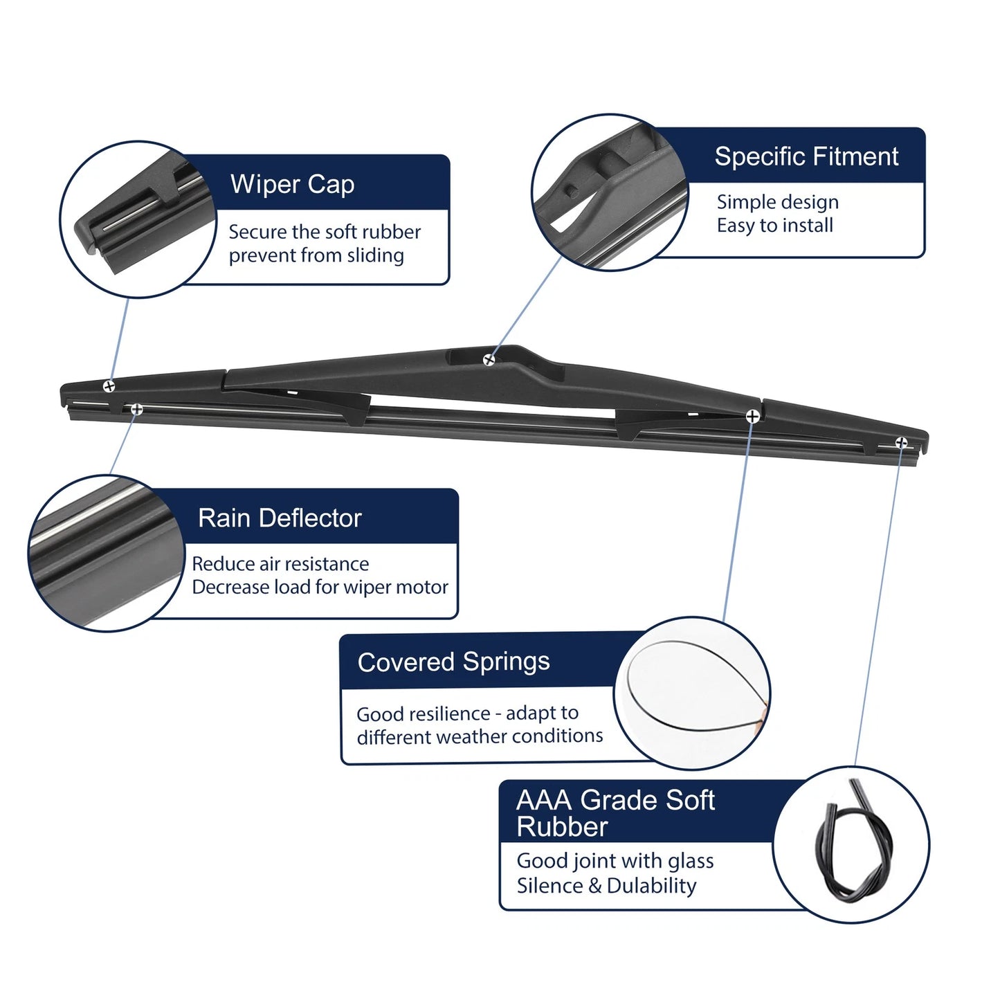Rear Wiper Blades for Kia Sportage, Hyundai Tucson (2010-2016)