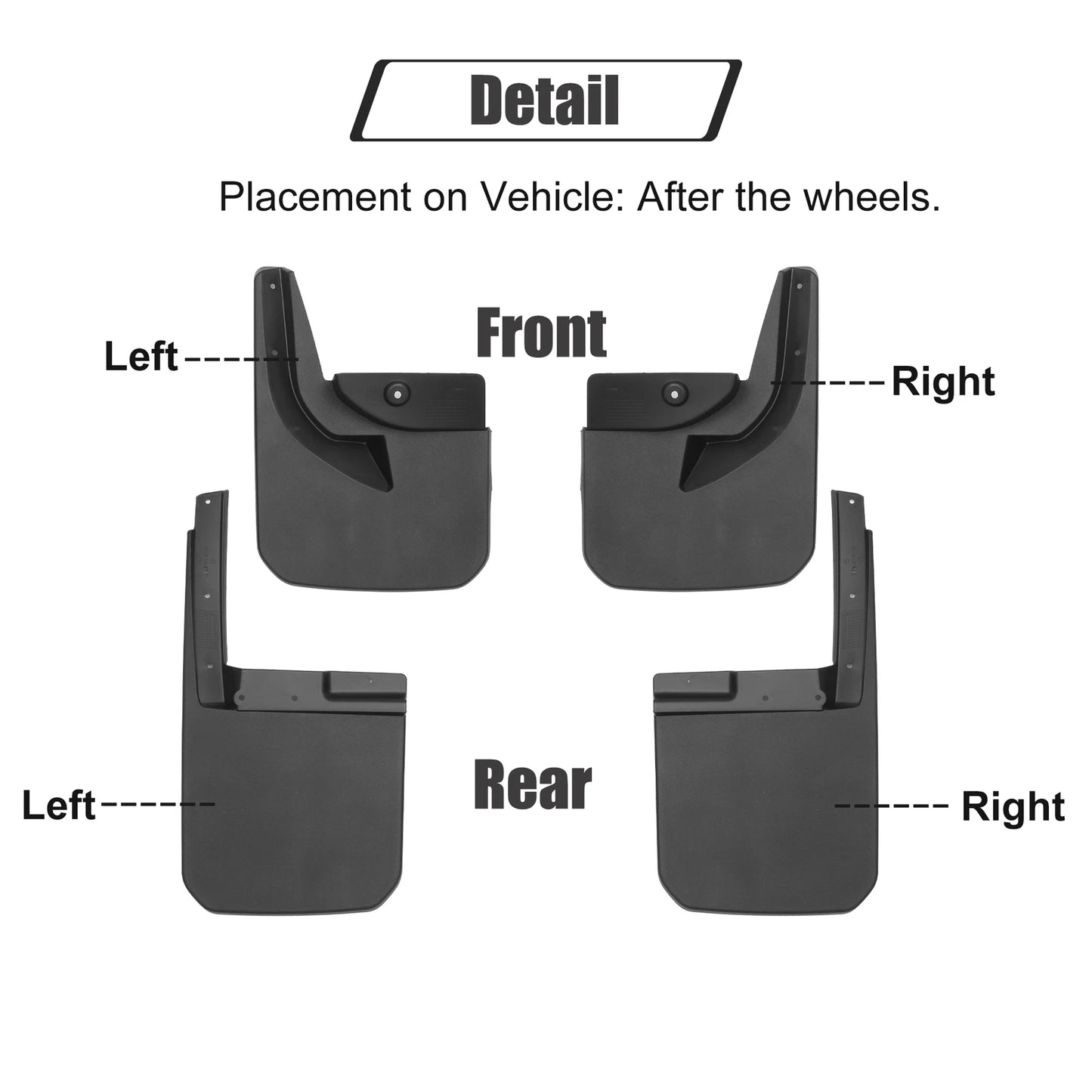 Fender Protection Set for Jeep Wrangler (No-Drill, 2 x Hardware)