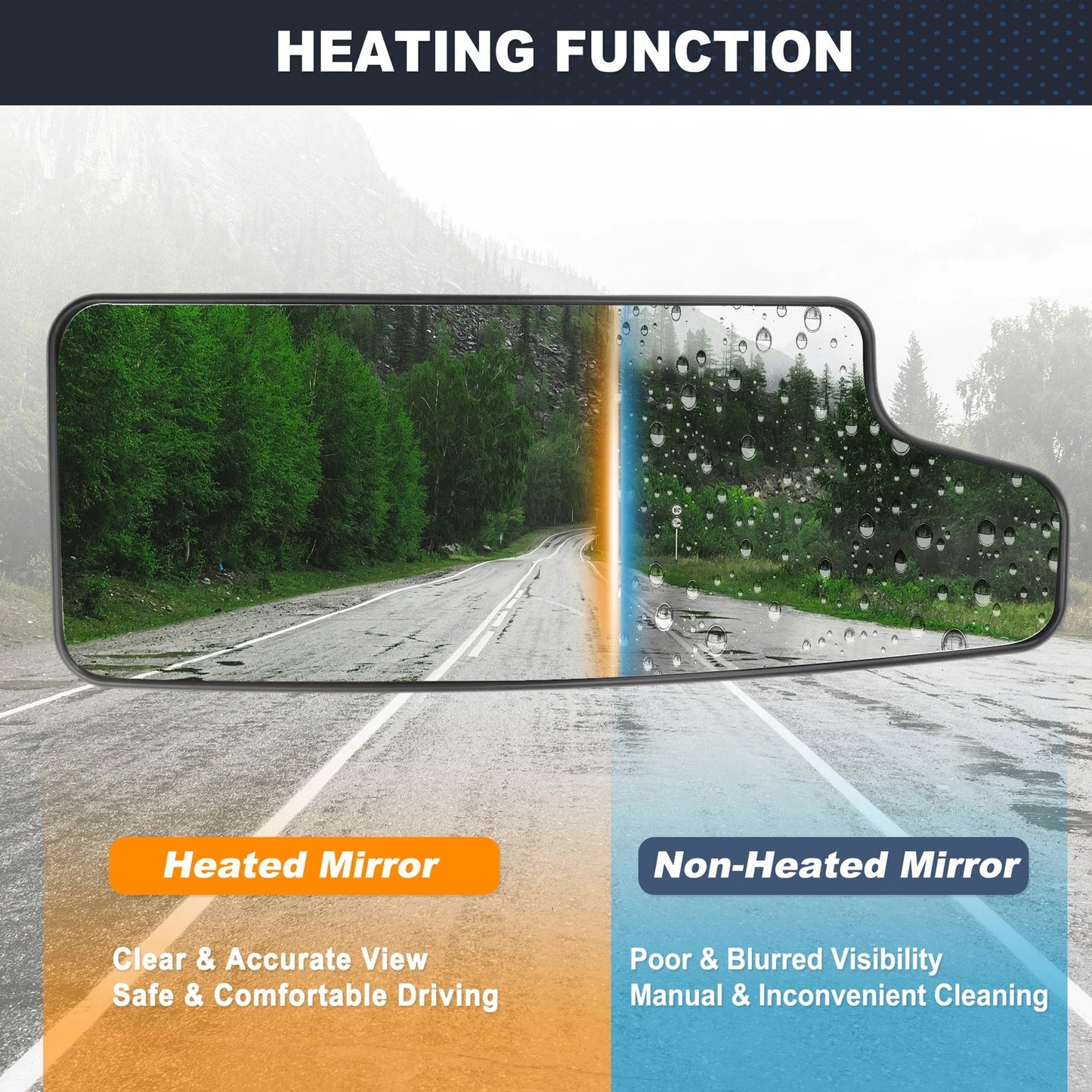 Right Side Heated Rearview Lower Mirror Glass for Chevy Silverado / GMC Sierra