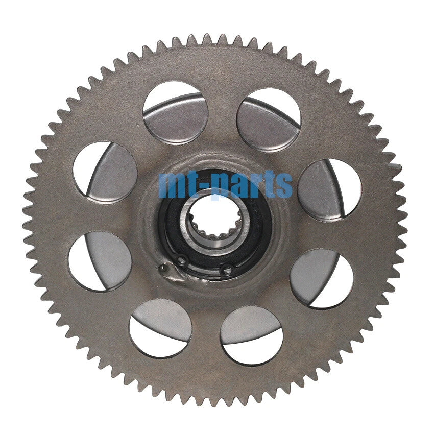 Starter Clutch for Polaris Sportsman 90, Outlaw 110 (2007-2018)