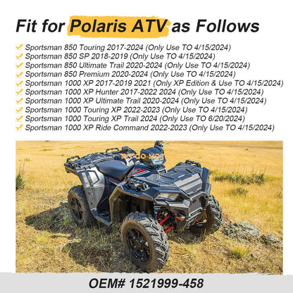 Center Hub Wheel Cap for Polaris Sportsman XP 1000 Touring (2017–2024)