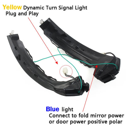 LED Sequential Side Mirror Turn Signal Light for Audi A3 S3 RS3 2012-2020