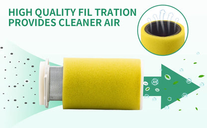 Air Filter & Guide for Yamaha Kodiak 400 YFM400/YFM400FW (1993-1999)