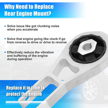 Rear Engine Motor Mount for Jeep Renegade, Fiat 500X (2015-2018)