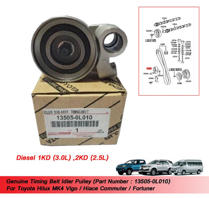 Timing Belt Idler Pulley for Toyota Hilux MK4, Vigo, Hiace, Fortuner (2005-2015)