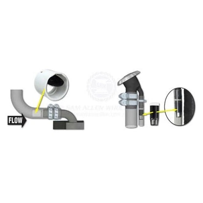 Fuel Fill Check Valve & Surge Protector Combo Pack for Perko