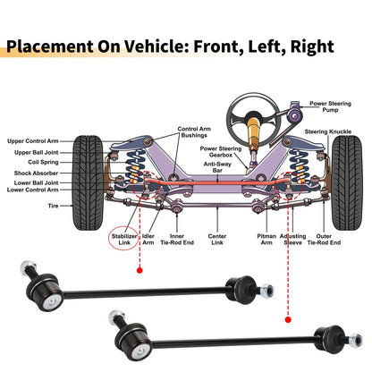 2 x Front Stabiliser Sway Bar Links for BMW 3 Series (2004-2013)