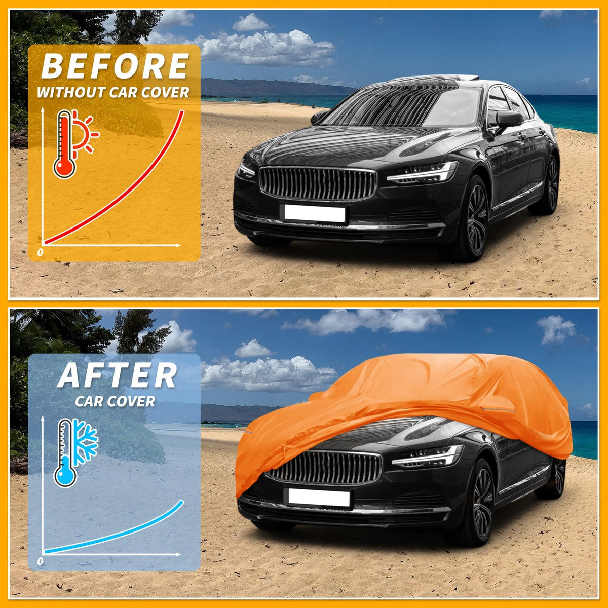 Waterproof All Weather Car Cover for Volvo S90 (est)