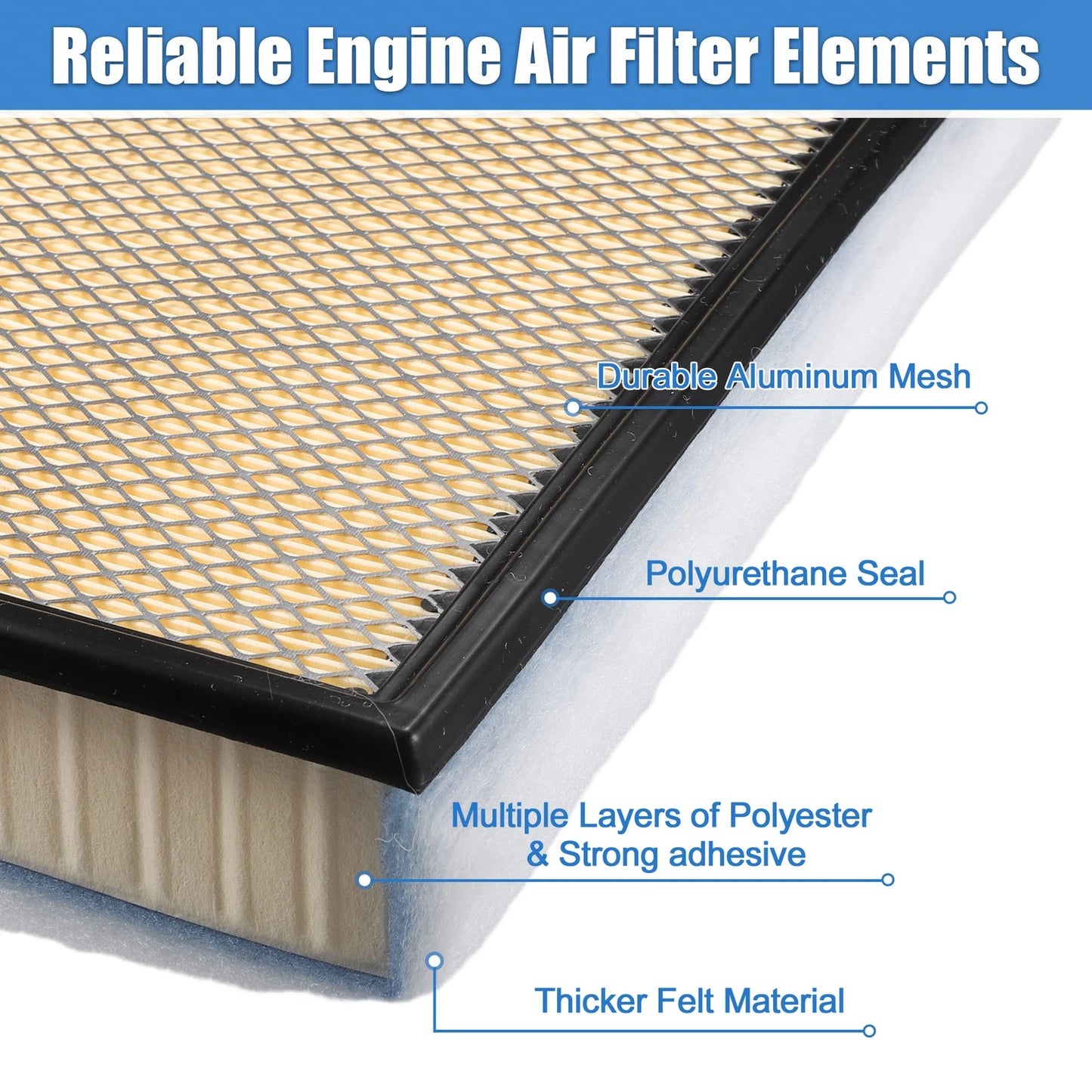 Engine Air Filter for Ford F250 F350 F450 F550 Powerstroke (2020-2022)