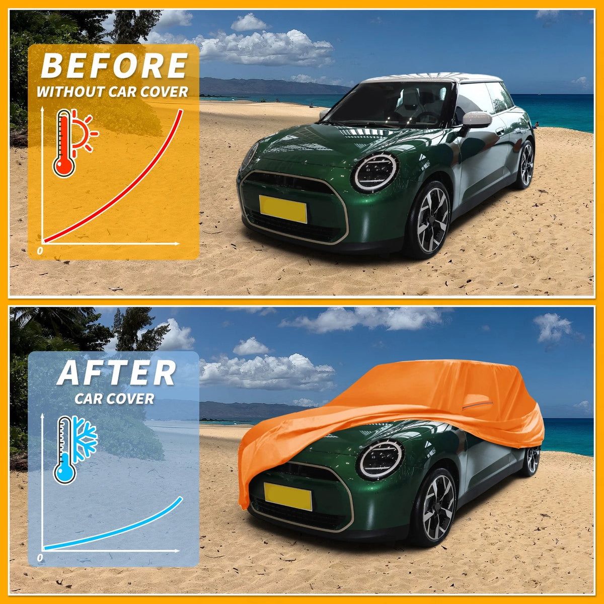 Car Cover Waterproof All Weather for BMW Mini Cooper 2DR (2002 - 2021)