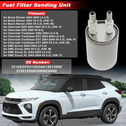 Fuel Filter Assembly for Buick Rainier L6 4.2L Metal (04–05)